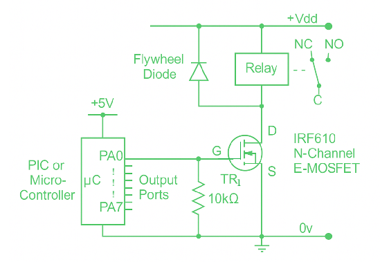 BJT vs MOSFET for Relay Switching