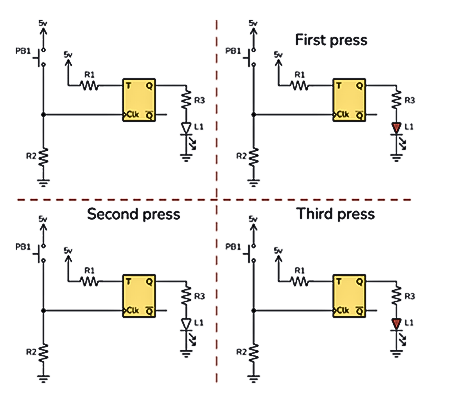 Figure 6. LED Toggle Circuit Using T Flip-Flop.png