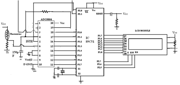 Figure 5. Digital Thermometer Circuit Design.png