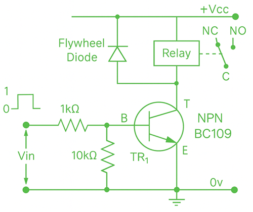 Relay Contact Types
