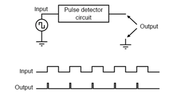 Figure 3. Edge Detection Circuit.png