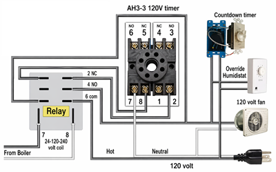 SPDT Time Relay Fan Delay Wiring Diagram with Boiler Control
