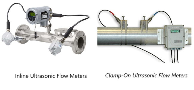 Figure 3. Types of Ultrasonic Flow Meter.png