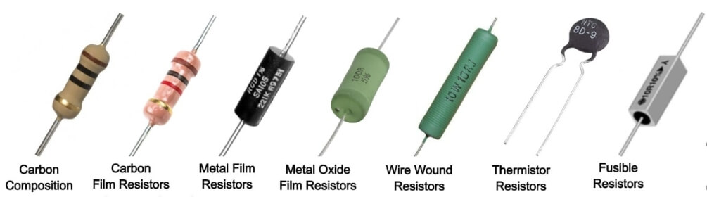 Different Kinds of Resistors