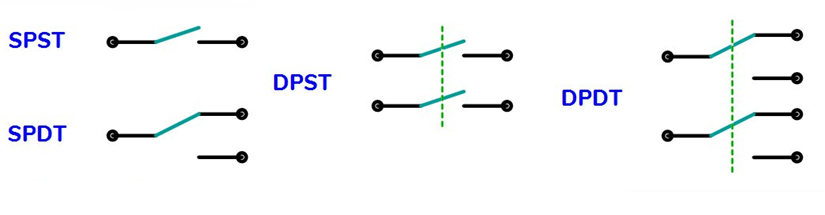 P-channel MOSFET Relay Switch Circuit