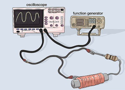 Using an Oscilloscope and a Function Generator
