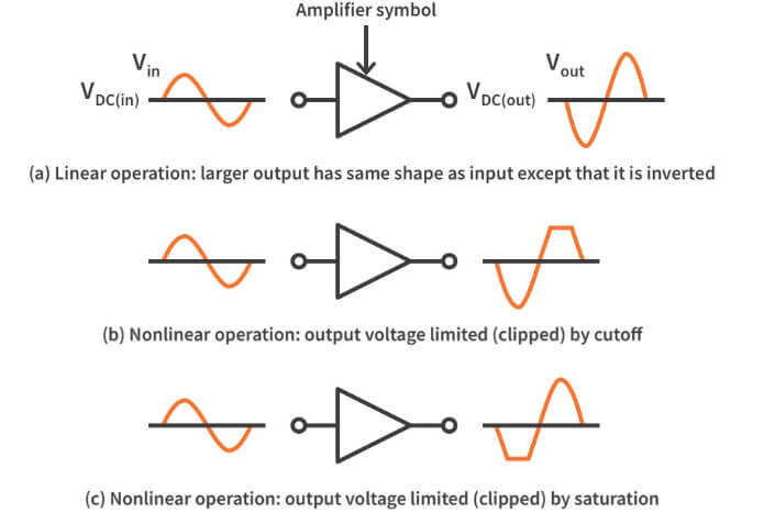 9 Bias Circuit
