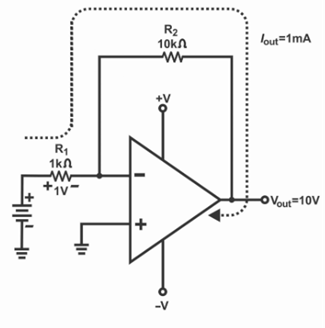 Figure 2. Working Diagram of an Inverting Op-amp Amplifier.png