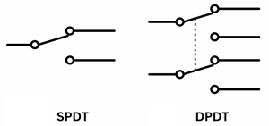 SPDT vs DPDT Switching Diagram
