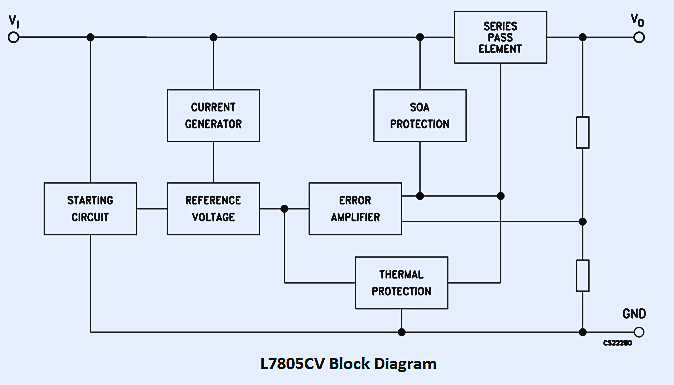 L7805CV Block Diagram