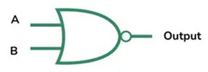 2-Input NOR Gate