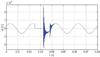 Figure 2. Measured Transient Voltage Waveform.png