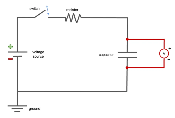  Capacitor in DC Circuit