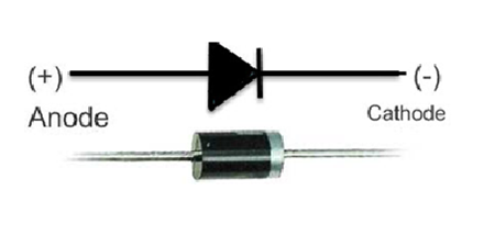 Figure 2. Rectifier Diode Symbol and Terminals.png