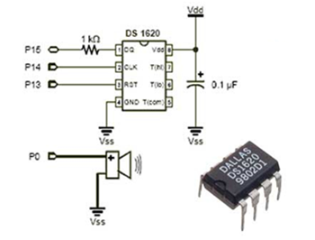 Figure 6. Digital Thermometer Using DS1620 Sensor.png